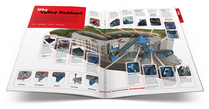 Valley Rubber brochure